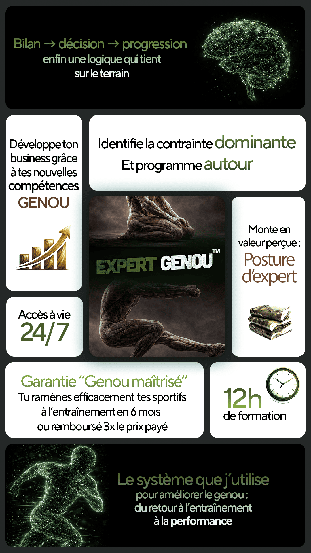 Accès à la formation - Alexis Beck